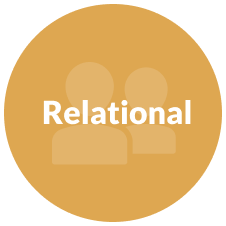 Relational Icon
